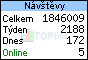 TOPlist