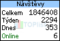 TOPlist