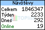 TOPlist