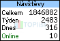 TOPlist