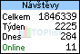 TOPlist