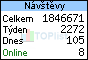 TOPlist