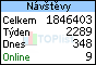 TOPlist