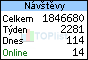 TOPlist