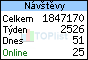 TOPlist