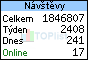 TOPlist
