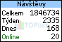 TOPlist
