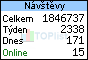 TOPlist