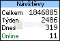 TOPlist