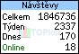 TOPlist