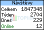 TOPlist
