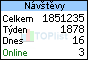 TOPlist