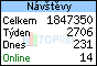 TOPlist