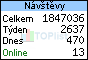 TOPlist