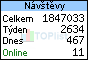 TOPlist