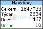 TOPlist