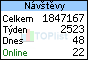 TOPlist