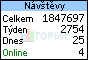 TOPlist
