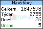 TOPlist