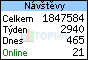 TOPlist