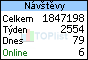 TOPlist