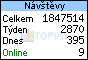 TOPlist