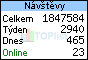 TOPlist