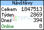 TOPlist