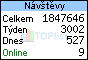 TOPlist