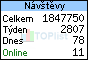 TOPlist