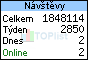 TOPlist