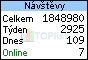 TOPlist