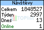 TOPlist