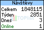 TOPlist