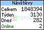 TOPlist