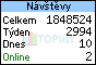 TOPlist