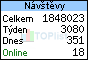 TOPlist