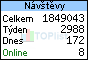 TOPlist