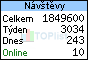 TOPlist
