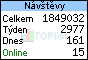 TOPlist