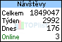TOPlist