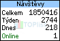 TOPlist