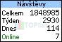 TOPlist