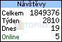 TOPlist