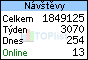 TOPlist