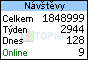 TOPlist
