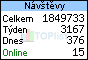 TOPlist