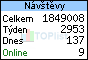 TOPlist