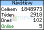 TOPlist