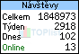 TOPlist